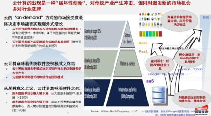 物聯網講座心得 計算機軟硬件開發的新機遇與挑戰